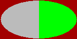 stat